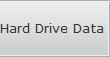 Hard Drive Data Recovery South Sioux Falls Hdd